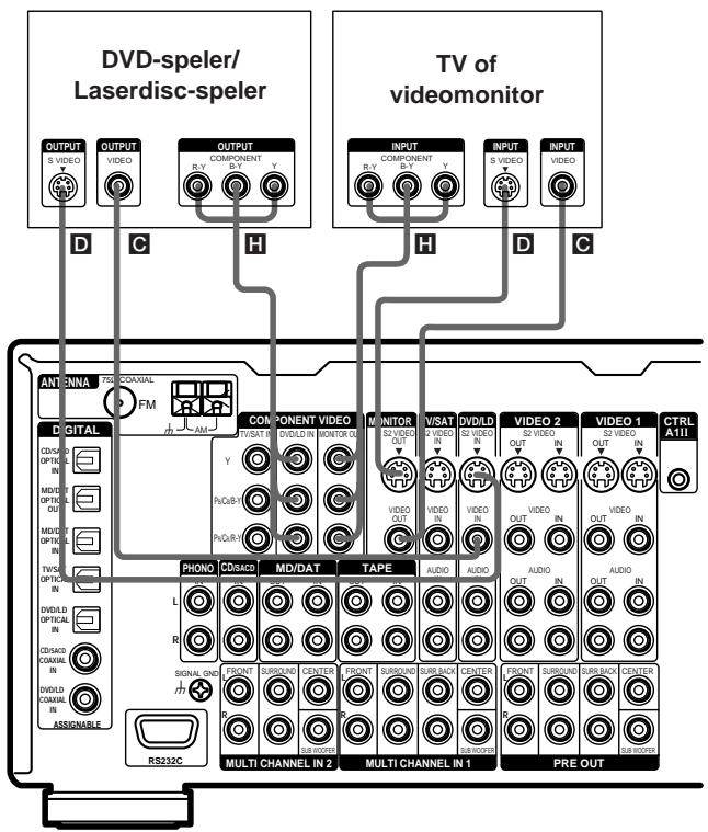 SONY STR-VA333ES - Opmerkingen - 1