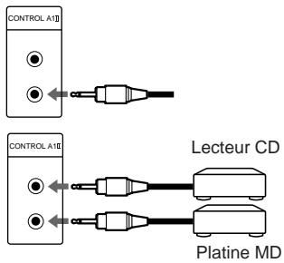SONY STR-VA333ES - Système de commande CONTROL A1II (suite) - 1