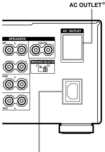 SONY STR-VA333ES - 4: Raccordement du cordon d'alimentation secteur - 2