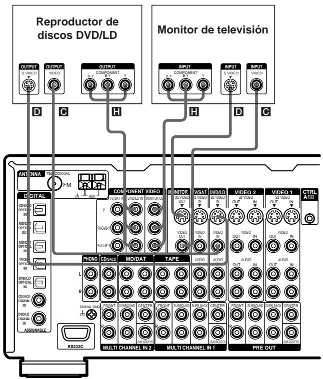 SONY STR-VA333ES - Notas - 1