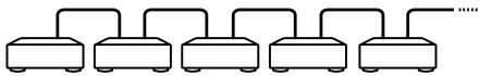 SONY STR-VA333ES - Example - 1