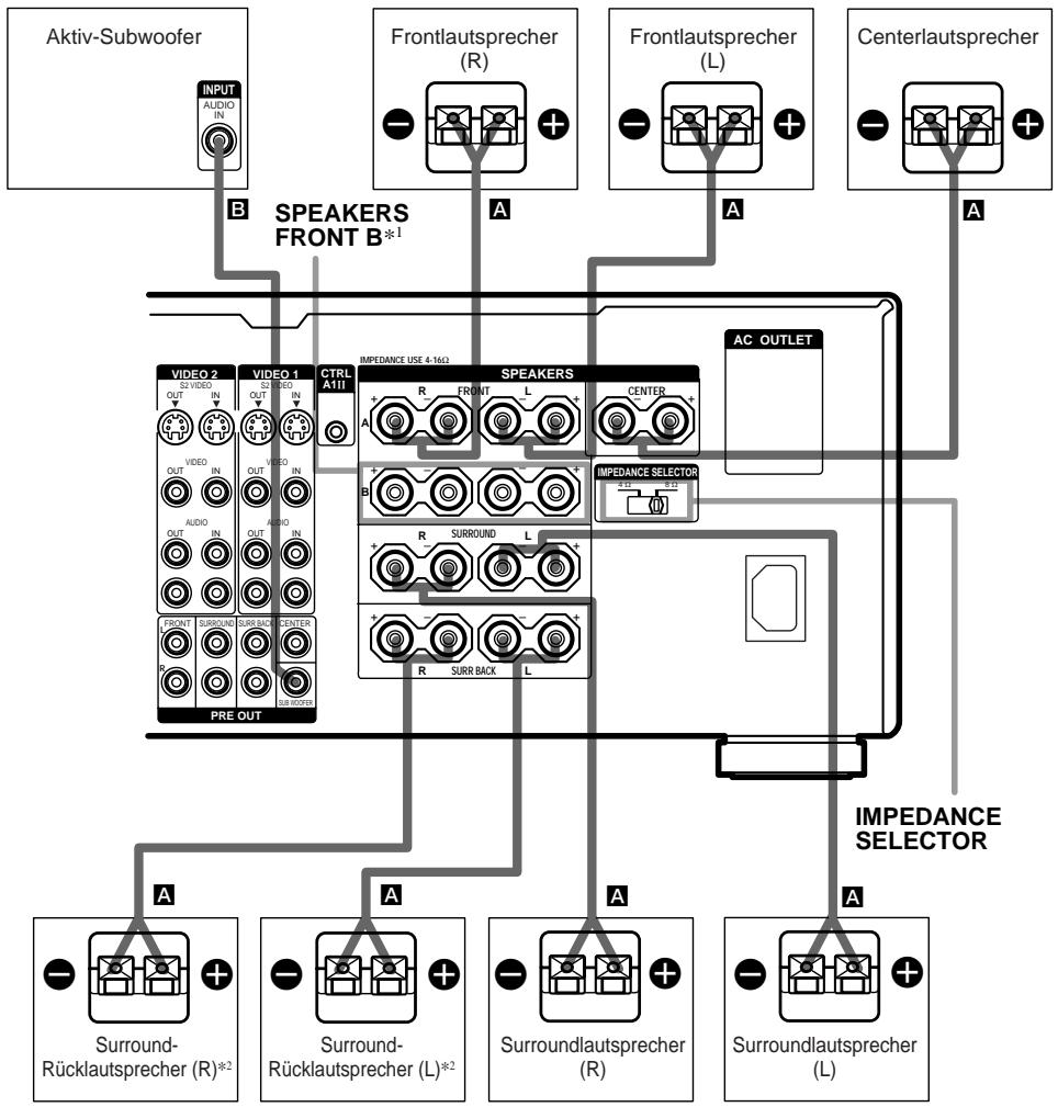 SONY STR-VA333ES - Hinweis - 3