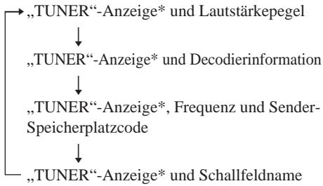 SONY STR-VA333ES - TUNER - 1