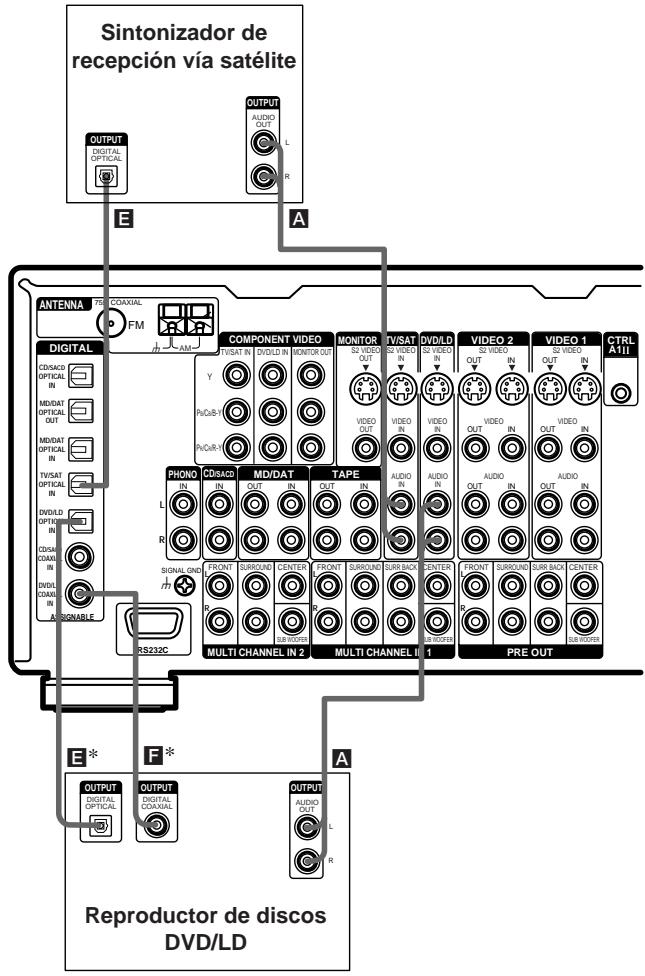 SONY STR-VA333ES - Conecte las tomas de audio. - 1