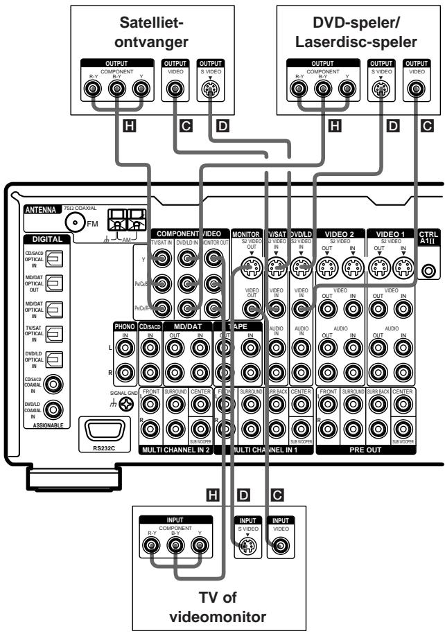 SONY STR-VA333ES - Opmerkingen - 1