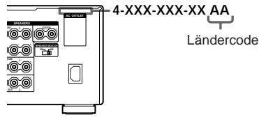 SONY STR-VA333ES - Der Ländercode - 1