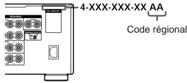SONY STR-VA333ES - A propos des codes régionaleux - 1