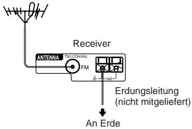 SONY STR-VA333ES - Schlechter UKW-Empfang. - 1