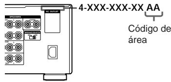 SONY STR-VA333ES - Acerca de los@codigos de area - 1