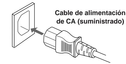 SONY STR-VA333ES - 4: Conexión del cable de alimentación de CA - 1