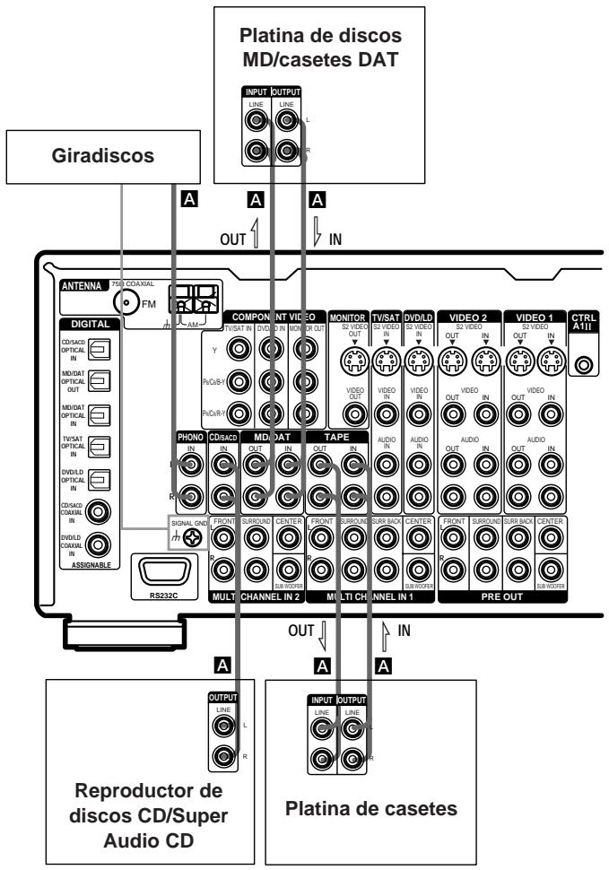 SONY STR-VA333ES - Conexión de componentes de audio - 1