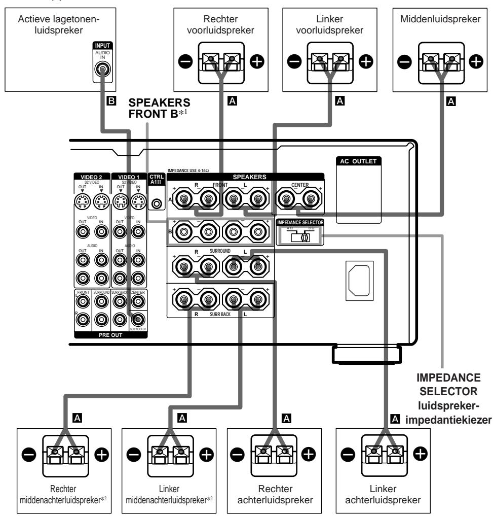 SONY STR-VA333ES - Opmerking - 3