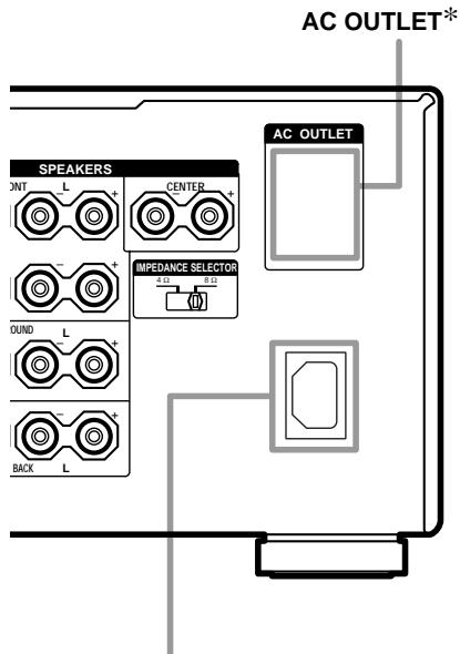 SONY STR-VA333ES - 4: Conexión del cable de alimentación de CA - 2