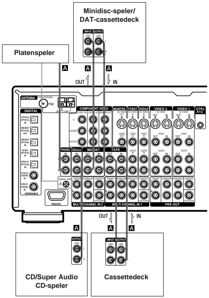 SONY STR-VA333ES - Aansluiten van audio-apparatuur - 1