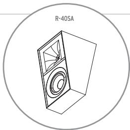 KLIPSCH HIFIR-50M - REFERENCE MIT DOLBY ATMOS® TECHNOLOGIE - 7