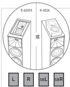 KLIPSCH HIFIR-50M - 采用杜比全景声技术的参考系列扬声器 - 3