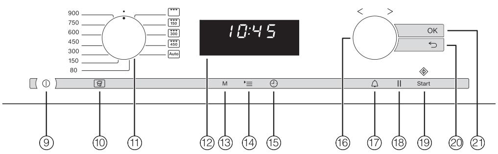MI M 6262 TC BLANC - Tableau de commande - 1