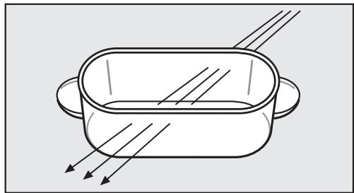 MI M 6262 TC BLANC - Vaisselet adapté au four à micro-ondes - 1