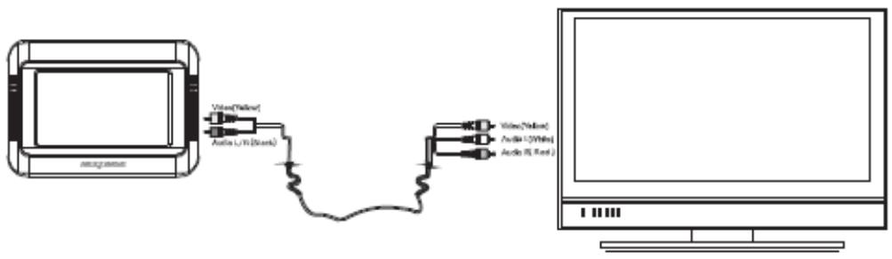 NEXT 9LITEDEL2 - - Connecter des accessoires - 1