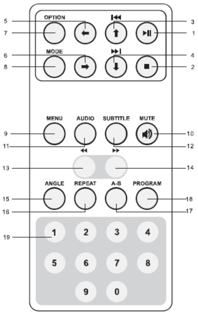 NEXT 9LITEDEL2 - - Capot du lecteur CD/DVD - 3
