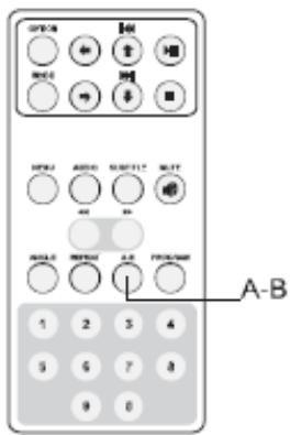 NEXT 9LITEDEL2 - Lecture en boucle A-B - 4