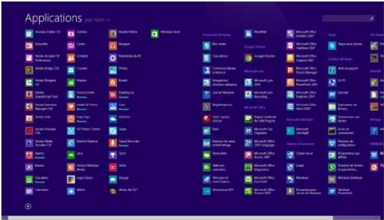ASUS X751LD-T6046H - Liste complète des applications - 1