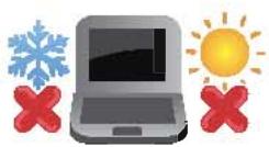 ASUS X751LD-T6046H - Utiliser votre ordinateur portable - 1