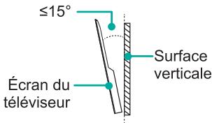 HISENSE LED32A5100F - Installation du pied - 2