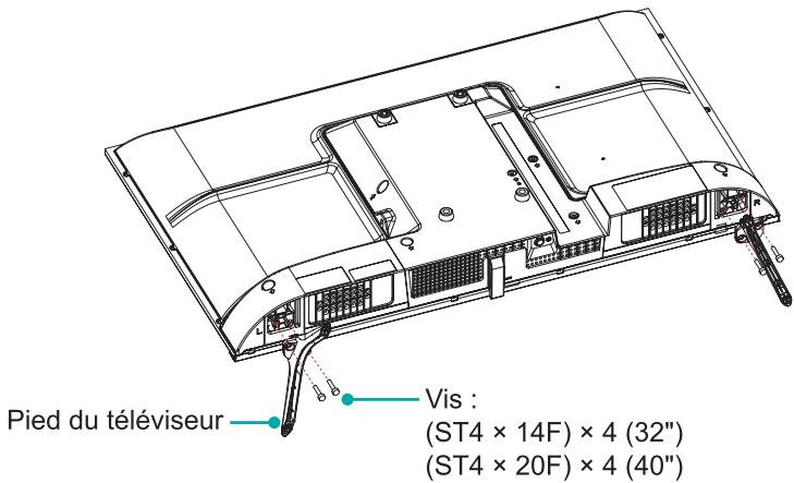 HISENSE LED32A5100F - Installation du pied - 1