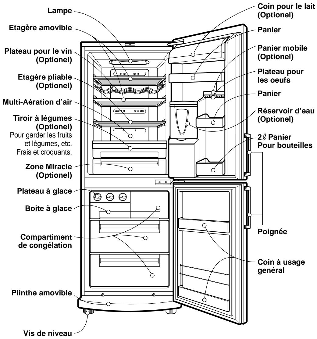 LG-GOLDSTAR GR 4398 BV - Importantes mesures de sécurité - 1