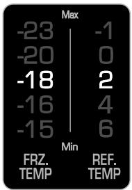 LG-GOLDSTAR GR 4398 BV - LED modèle - 1