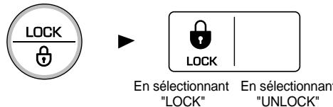 LG-GOLDSTAR GR 4398 BV - Pour le LED modèle - 1