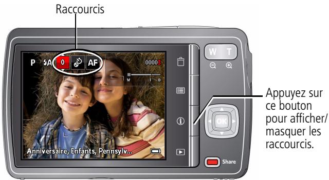 KODAK M530 - Utiliser les raccourcis - 1