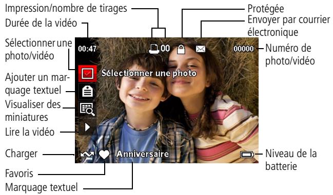 KODAK M530 - Utiliser le bouton menu pour modifier les réglages - 2