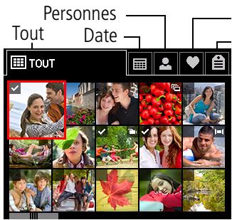 KODAK M530 - Une manière plus intelligente de rechercher vos photos - 1