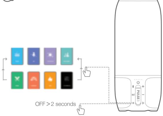 IBLOW PULSE 3 WHITE - 12
