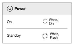 IBLOW PULSE 3 WHITE - Guide de démarrage rapide - 2