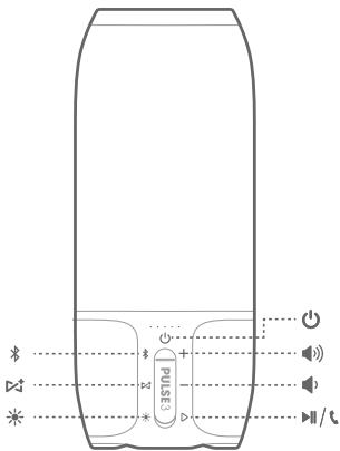 IBLOW PULSE 3 WHITE - 6