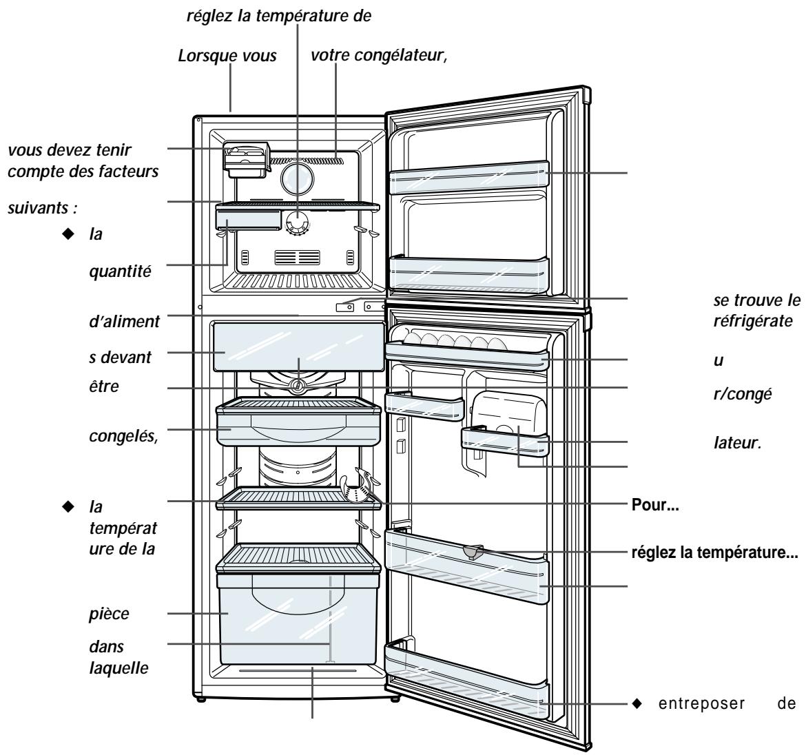 SAMSUNG SR-34NMA/DF - alors... - 1