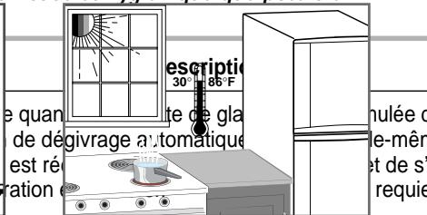 SAMSUNG SR-34NMA/DF - Principales fonctionnalités - 2