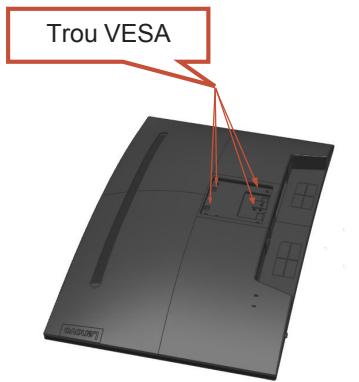 LENOVO ECRANGS4W-10 - Retrait du support du moniteur - 2