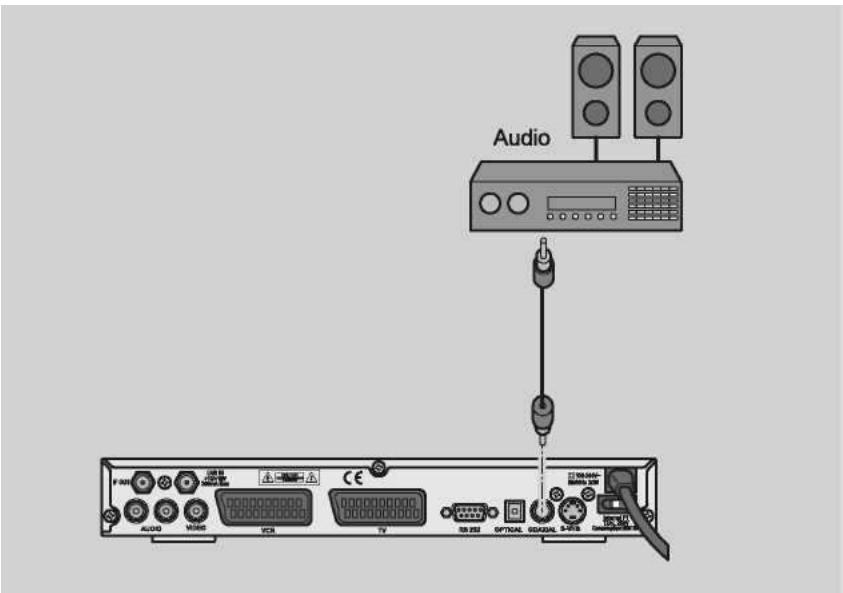 VISIOSAT TVS4300 2CI - Raccordement de la sortie coaxiale numérique - 1