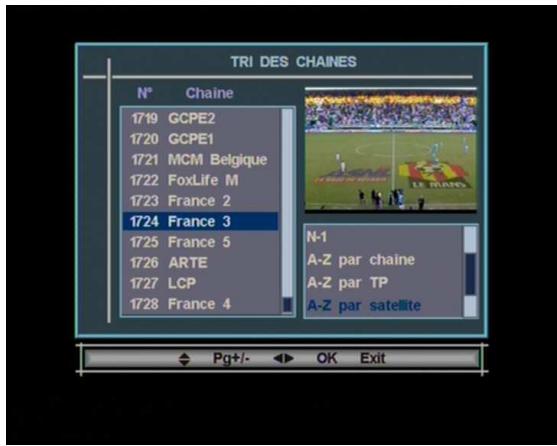 VISIOSAT TVS4300 2CI - Tri des chaînes - 2