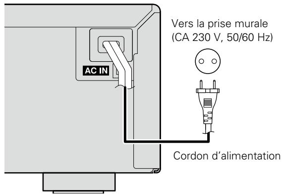 DENON DNP-F109 SP SILVER - Connexion du cordon d'alimentation - 1