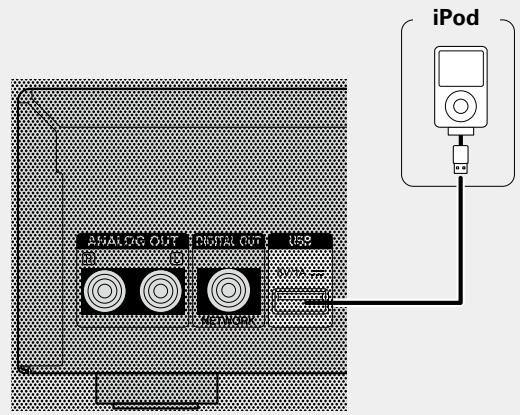 DENON DNP-F109 SP SILVER - Lecture du contenu d'un ipod - 1