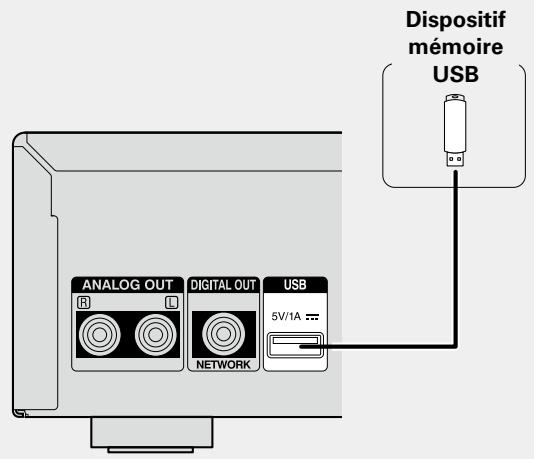 DENON DNP-F109 SP SILVER - Lecture des fichiers d'un dispositif mémoire USB - 1