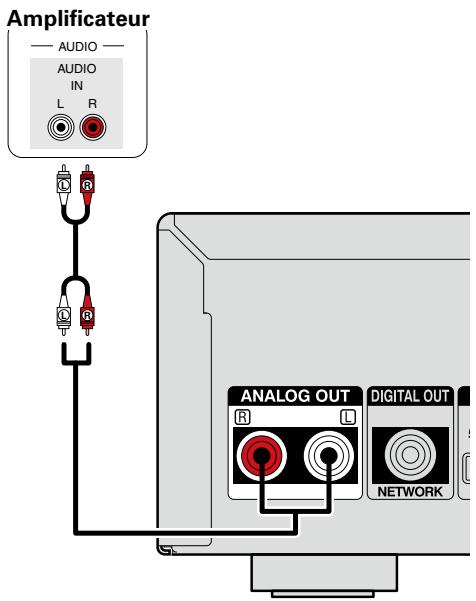 DENON DNP-F109 SP SILVER - Câbles utilisés pour les connexions - 1