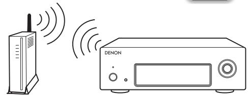 DENON DNP-F109 SP SILVER - Balayage automatique - 2