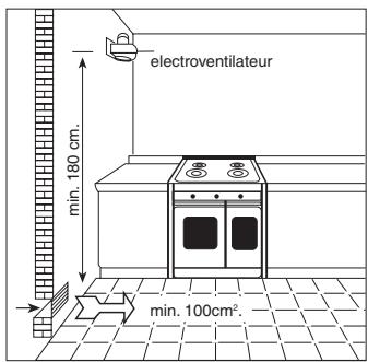 FRATELLI ONOFRI RE 102 DFA NOIR - Norme NF C 15-100 - 2