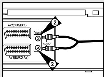 TOSHIBA V752EF - Connectez le magnétoscope sur une chaîne hi-fi (V-752EF/v-732EF/v-632EF/v-622EF seulement) - 3